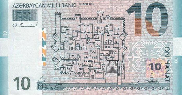 azerbajdžánské měny