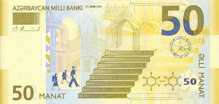 azerbajdžánské měny