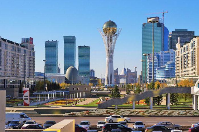 energetického průmyslu v Kazachstánu