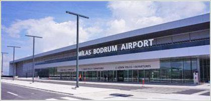 aeroporti località della Turchia