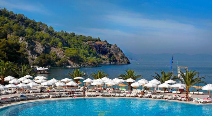 Егейско крайбрежие ревюта на курорти в Турция
