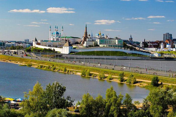 riposa a Kazan