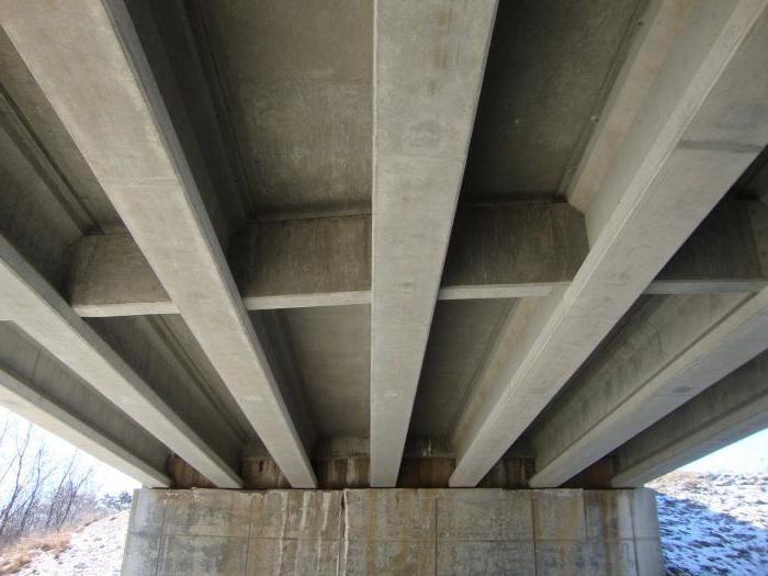 armirani betonski vijak