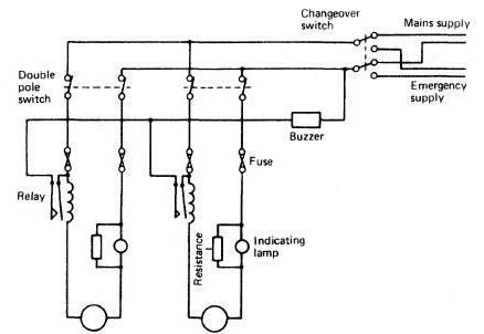 диаграма за свързване на превключвател