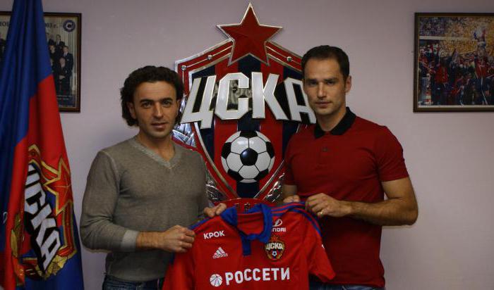 FC CSKA
