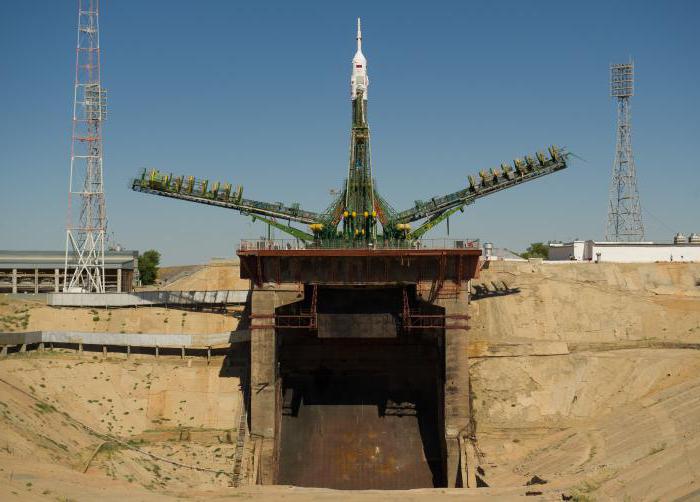 Ruski vesoljski promet