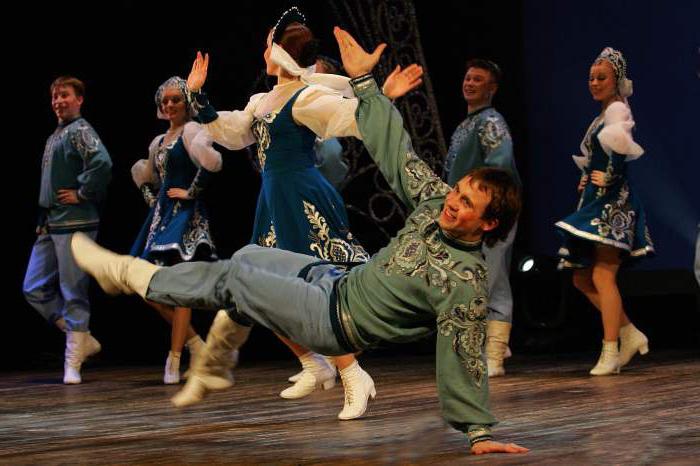 Руска листа народних плесова