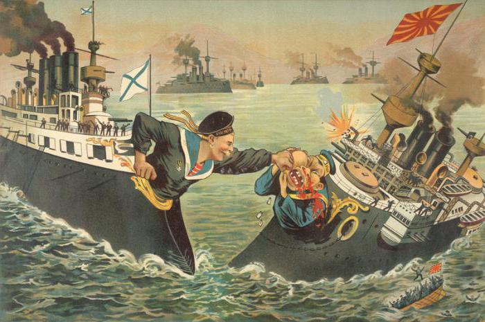 wyniki wojny rosyjsko-japońskiej w 1904 r. 1905 r