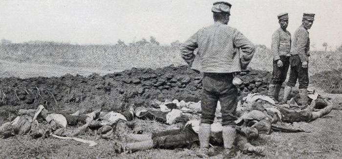 bitwy wojny rosyjsko-japońskiej 1904 1905