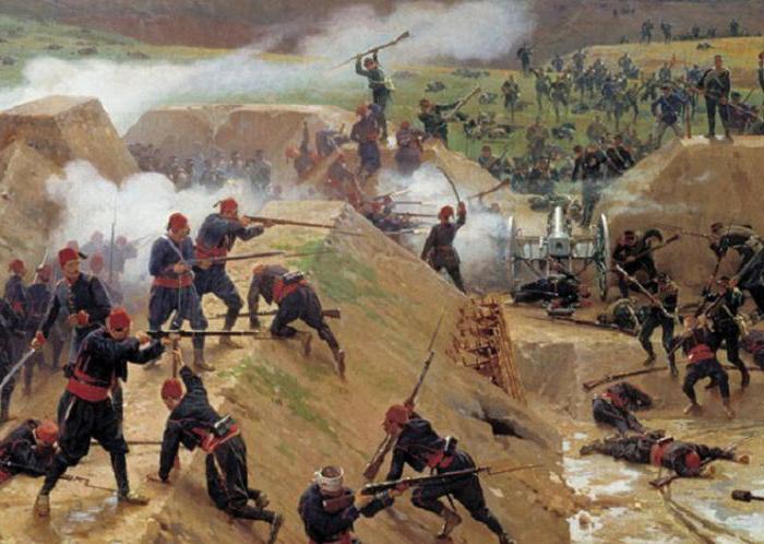 Rusko-turski rat 1877. 1878. ukratko