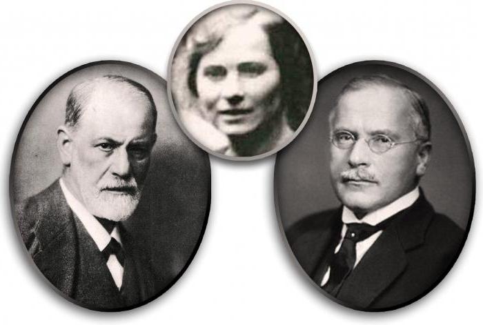 Carl Jung in Sabina Spielrein