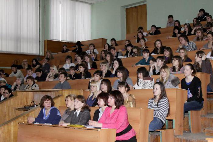 Facoltà universitarie economiche dello Stato di Samara