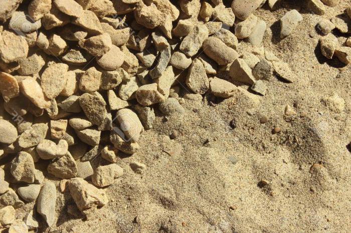 pesek-gramoz mešanica za temelj GOST