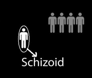 шизоидни поремећај личности