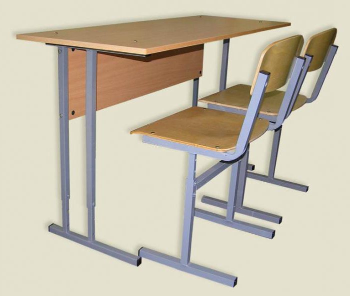 výška školního stolu