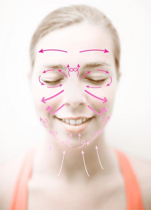 снимка на скулптурния масаж на лицето