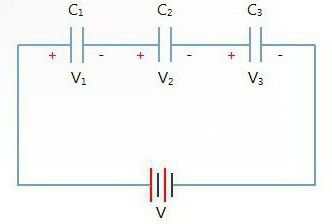 kondensator z połączeniem szeregowym