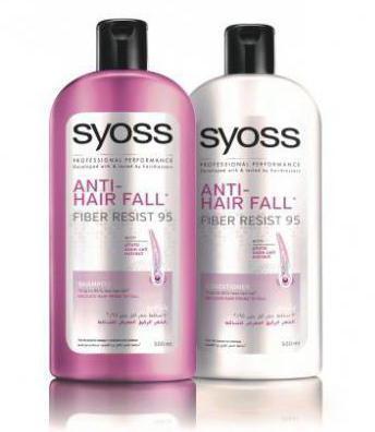 šampon protiv gubitka kose