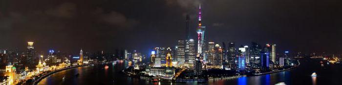 Šanghajská populace