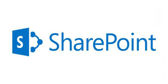 SharePoint delovni prostor, kaj je ta program