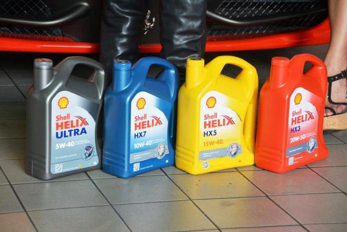 Shell Helix olje 10w 40 polsintetičnih pregledov