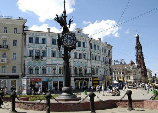 Kazan zanimivih krajev in znamenitosti