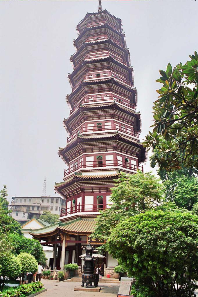 Tempio dei Sei Banyan (Fig)