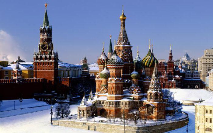 památky Moskevského Kremlu