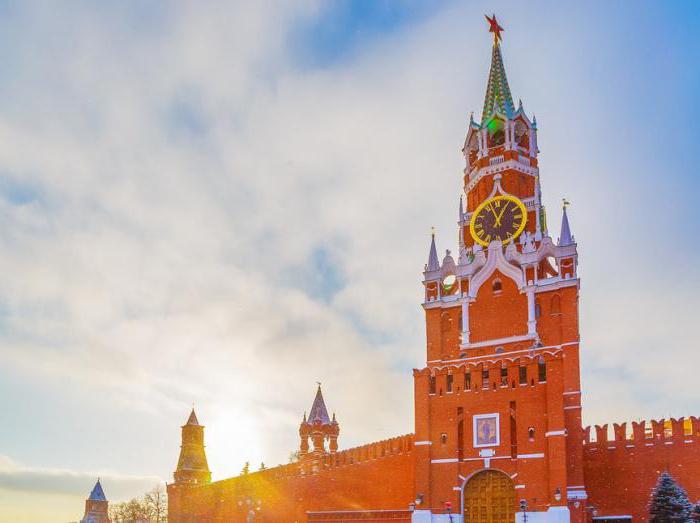 това, което не принадлежи на забележителностите на Московския Кремъл