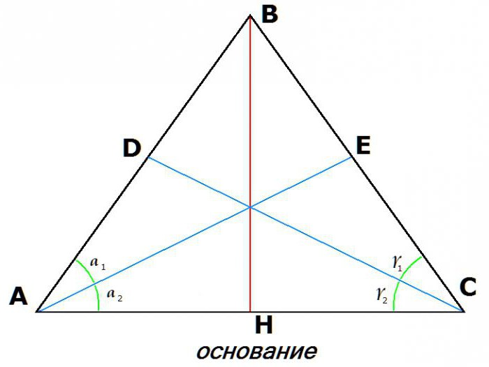 wysokość w trójkącie równobocznym