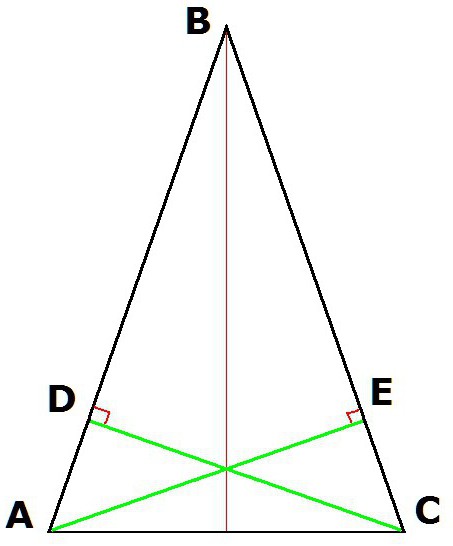 mediana w trójkącie równoramiennym