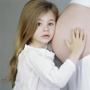 objawy dla kobiet w ciąży