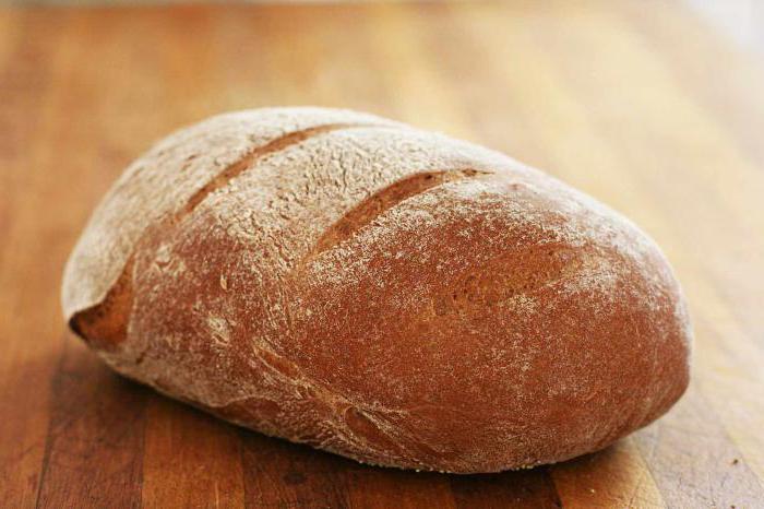 nekvasni kruh v preprostem receptu za kruh