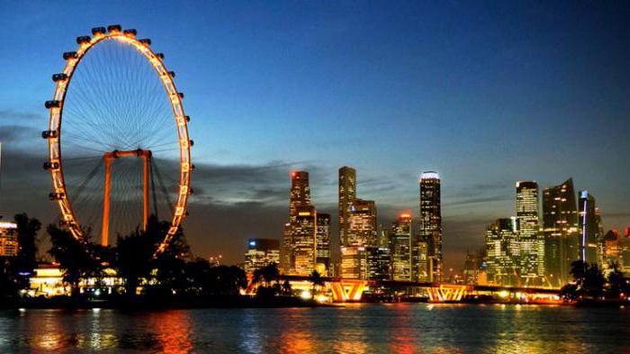 Singapurské Ferris Wheel