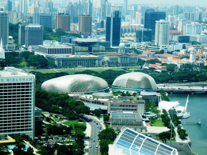 Singapurský městský stát