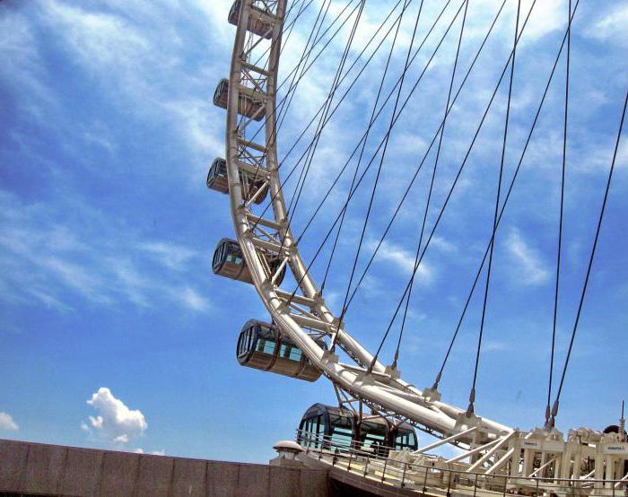 Višina Ferrisovega kolesa v Singapurju