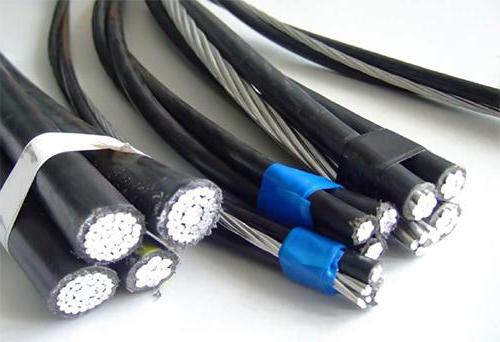SIP кабел