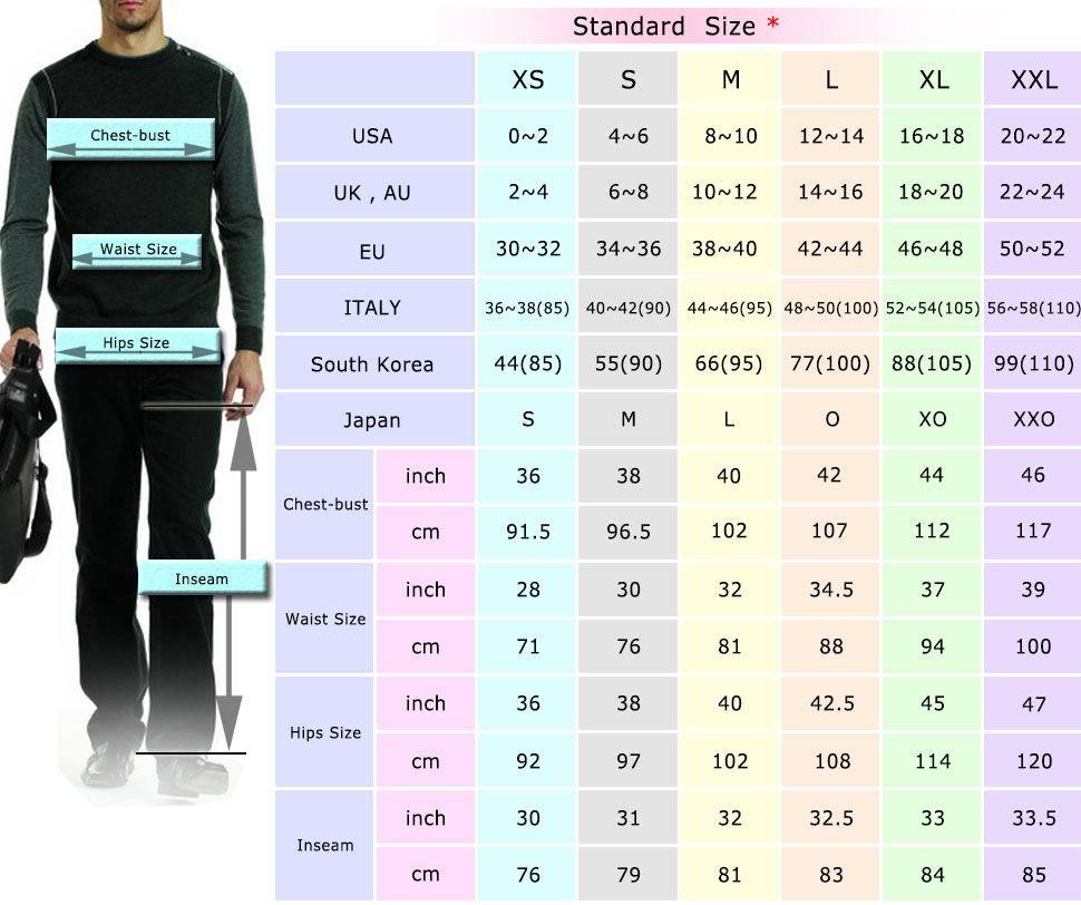 Размери на мъжките дрехи