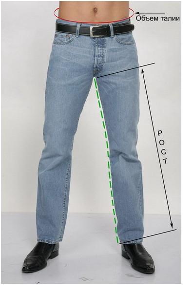 velikost džín