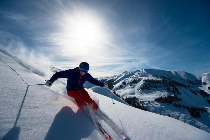 Karnet narciarski w ośrodkach narciarskich