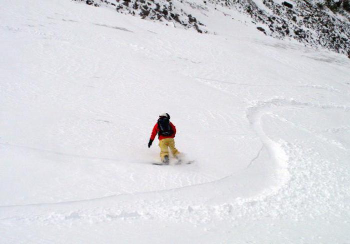 ски ски ресорт