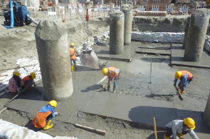 пропорције бетона за естрих