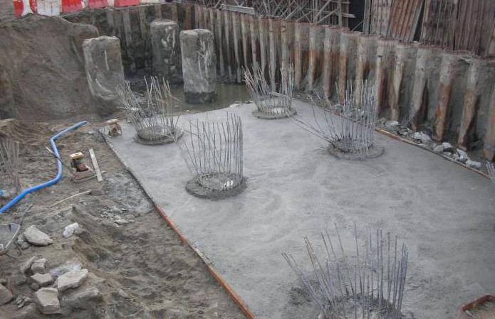cementni beton