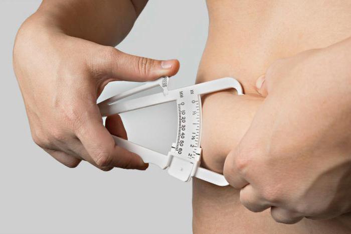 израчунајте идеалну тежину по годинама