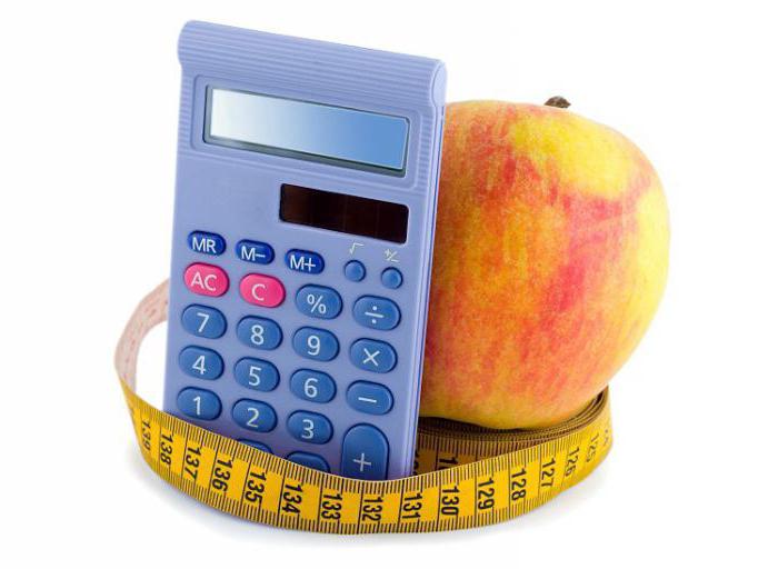 izračunajte idealno kalkulator teže