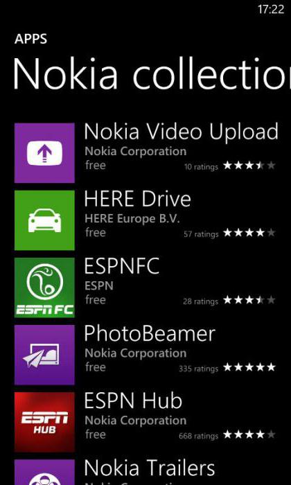 спецификации на Nokia Lumia 625 lte