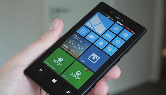 Nokia Lumia 720 Specifiche