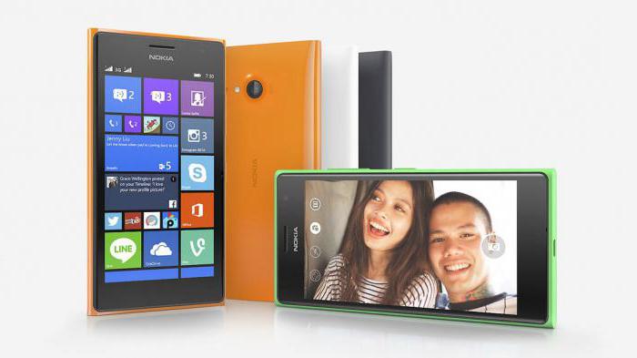 Lumia 730 Спецификации