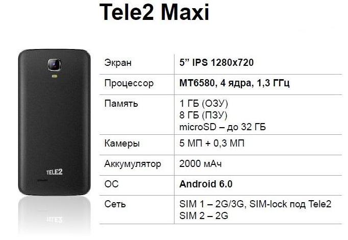 спецификации за смартфон tele2