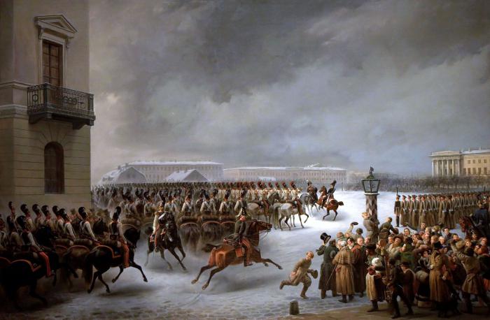 političnih gibanj v Rusiji v drugi polovici 19. stoletja